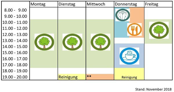 Belegungsplan