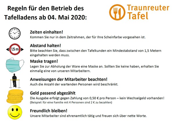 Tafelregeln